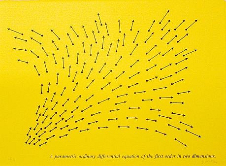 BERNAR VENET, 1y-
A.P. 1/4 "Formulae Yellow"
silkscreen